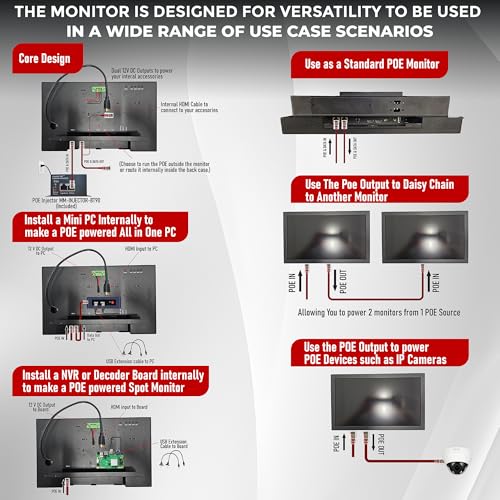 Image of 15.5 inch POE Powered Monitor, POE Output Passthrough, 12V DC Outputs, 1080p, Built in Accessory Case