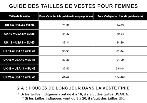 Veste courte cintrée en cuir rouge ajustée avec col montant isolant et zip Réf 6888