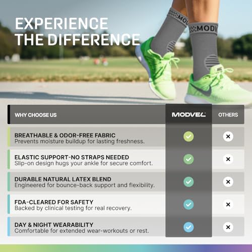 Image of Modvel Nylon Foot&Ankle Brace Socks For Sprained Ankle Compression Sleeve-Foot Support For Women&Men-Tendonitis&Arthritis Ankle Brace Sports Running,Torn Ligaments&Women Stabilizing Ankle Wrap