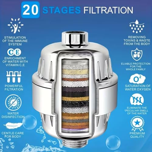 Image of 20 Stage Shower Head Filter for Bathroom Hard Water Softner SF-20 Pro | Water Softener | Hard Water Filter Tap, Reduces hair fall, Protects Skin | Remove Chlorine and Harmful Chemicals (Pack of 1)