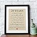 Corfara Framed 20 Years of Marriage Burlap Print Gifts for 20th Anniversary for Him Her 20th Wedding Anniversary for Husband Wife Gift