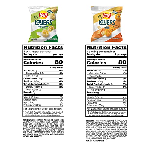Lay's Layers Crispy Bite Sized Potato Snacks, 2 Flavor Variety Pack, 0.5oz  Bags, (36 Pack) (Packaging May Vary)