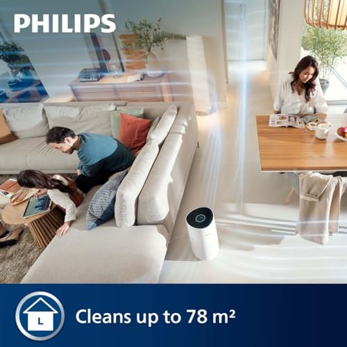 Image of Philips 1000i Series Air Purifier for Medium Rooms AC1715 /70