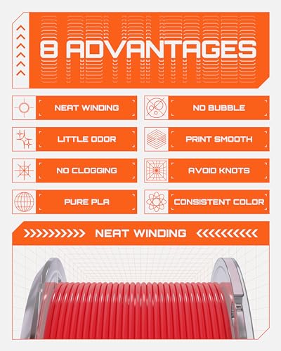 Image of R3D High Speed PLA Pro Filament 1.75mm 1KG, 3D Printer Filament for 30-600 mm /s High-Speed Printing, Dimensional Accuracy + /- 0.02 mm, Plastic Spool, Compatible with AMS (Red)