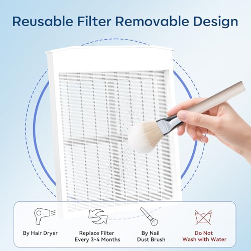 Image of Makartt Nail Dust Collector Filter: G4 High-Efficiency Reusable Nail Dust Extractor Replacement Filter Compatible with Sylvie Plug-in & Sylvee Rechargeable Nail Dust Collector, 2-Pack