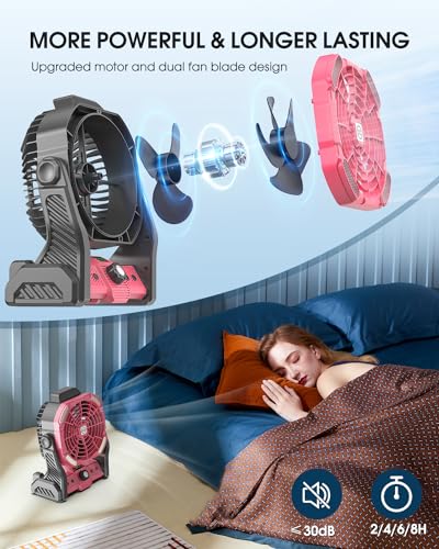 Camping-Fan-with-LED-Lantern-Rechargeable-Outdoor-Battery-Operated-Fan-Personal-Cooling-Fan-for-Bedroom-with-Cold-Air-Portable-Table-Fan-with-Dual-Motor-Dual-Fan-Blade