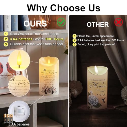 Image of Homemory Memorial Candle Bereavement Sympathy Gifts for Loss of Loved One, Real Wax LED Candle with Remote Memorial Gifts for Loss of Mother Loss of Father in Memory of Loved One Remembrance Gift