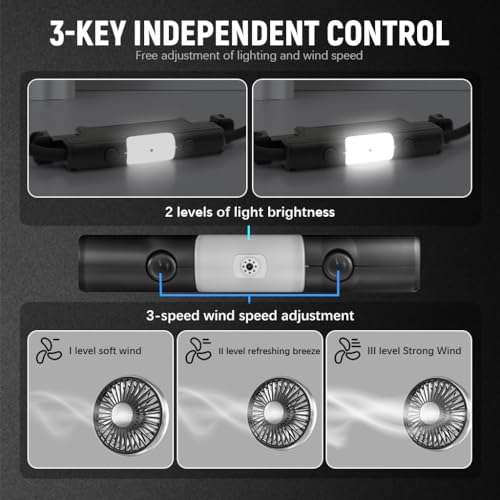 Image of STHIRA Fan for Car Back Seat Car USB Fan with Dual Head 3-Speed Adjustable Cooling Air with 360 Rotation Independent Switch USB for Compact Design For Auto Headrest,Ideal Cars /SUVs