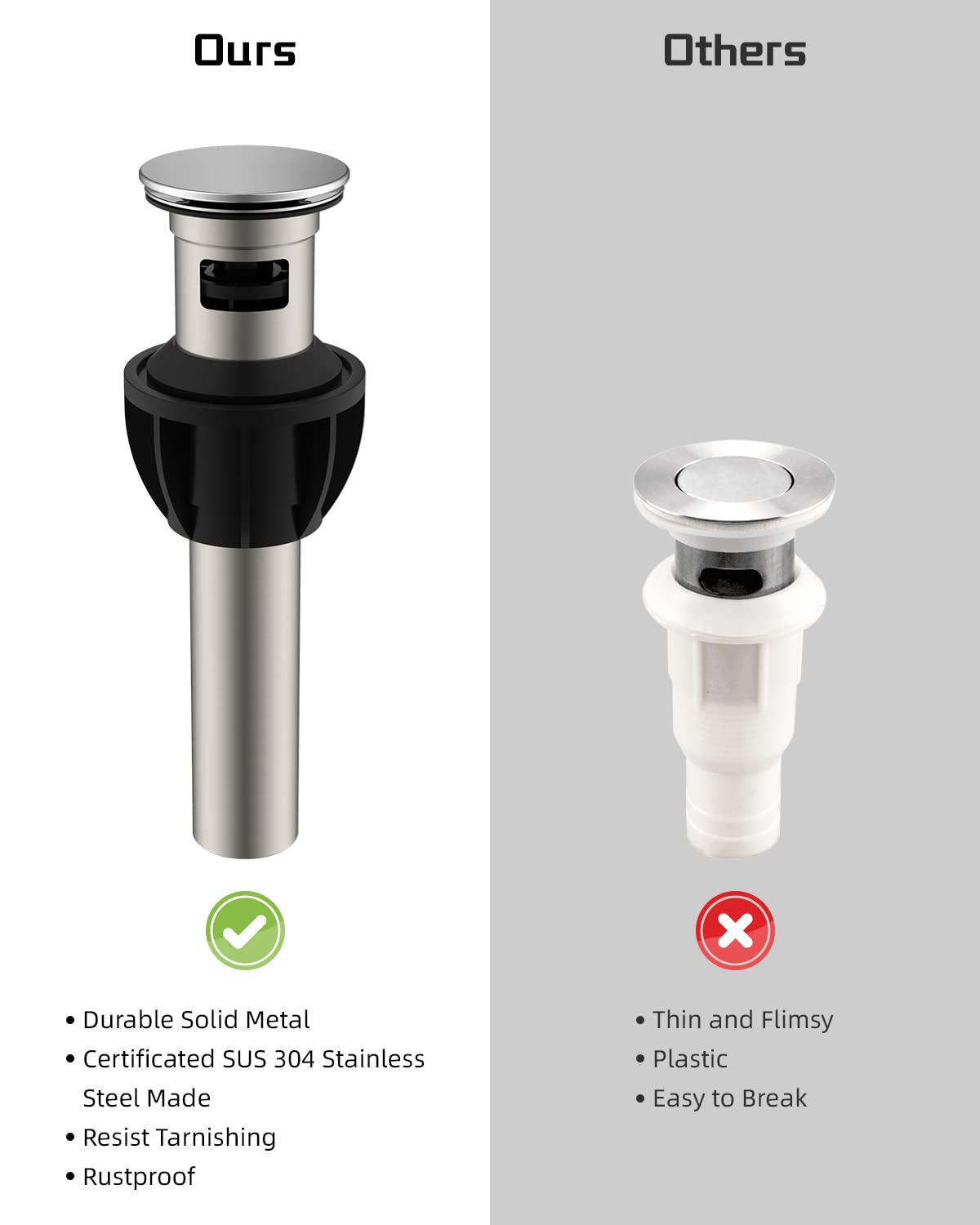 Hibbent 2 Stück Metall Badezimmer Waschbecken Abfluss mit Überlauf, Pop Up Abfluss mit abnehmbarem Stopper, Anti-Verstopfungs-Ablaufsieb, Chrom