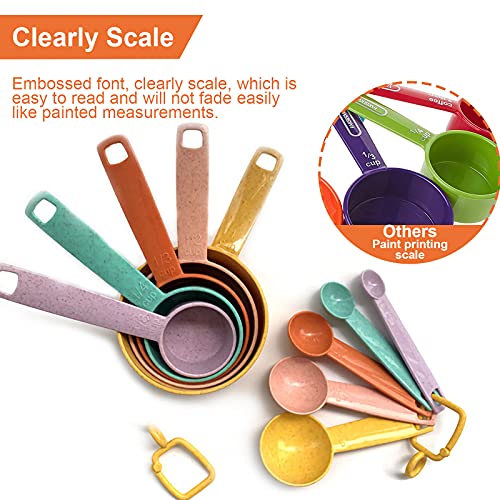 Yuzi AB-BILL-248 Plastic Measuring Cups And Spoons Set thumb #5