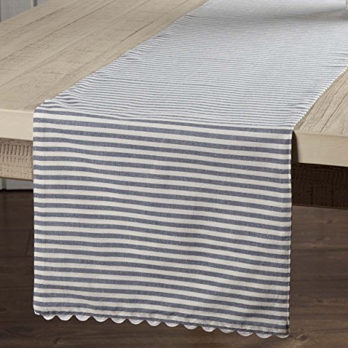 Piper Classics Farmhouse Ticking Blue Stripe 36'...
