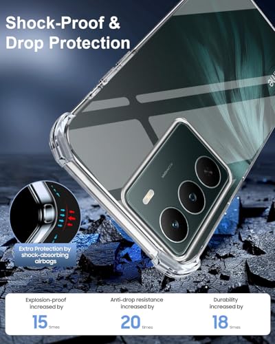 Image of Jkobi Shockproof Crystal-Clear Back Cover for Realme C75 5G (Anti Yellow Case | Drop & Camera Protection | Hard Polycarbonate)