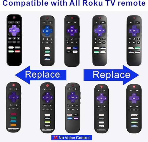 B Brainice Replacement Universal Remote for All Roku TV (2-Pack) - image 4