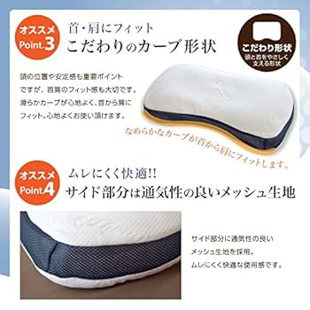 整骨院枕 Amazon｜整体枕 整体院の先生がお勧めするまくら 32×52cm ソフト