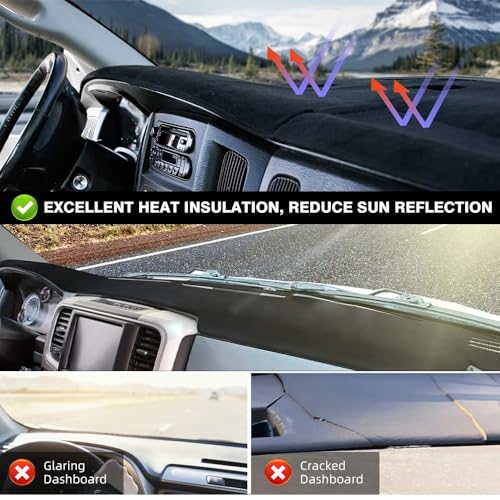 Tapis de tableau de bord VW Polo MK4 polyester noir protection UV 9N 9N3