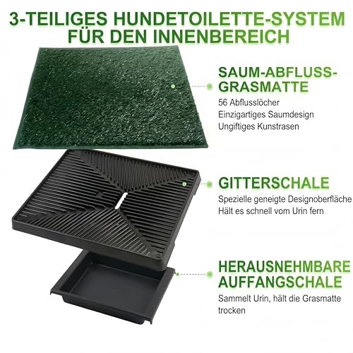 Hundetoilette Hundeklo, Indoor Hundetoiletten mit 2 Pcs Kunstrasen Welpentoilette Trainingsunterlage Hunde Toilette mit Gras Anti-Rutsch & verhindert Absplittern für Kleine Mittelgroß Hunde