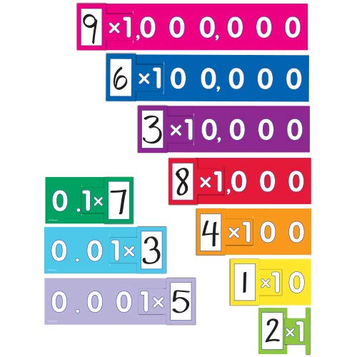 EAI Education Place Value Expanded Notation Strips - Thousandths to Millions: 10 Student Sets - Image 2