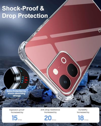 Image of Jkobi Shockproof Crystal-Clear Back Case for Vivo Y51 Pro 5G | Vivo T5x (Anti Yellow Case | Drop & Camera Protection | Hard Polycarbonate)