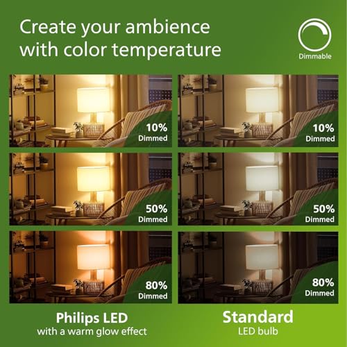 PHILIPS LED A19 Ultra Efficient Daylight Bulbs, 3-Pack - image 9