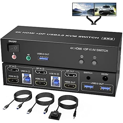 Rytaki Pro USB 3.0 KVM Switch 2 Monitores Displayport + HDMI 4K a 60 Hz Cover