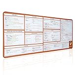 TopMoveStory Python Coding Shortcut Mouse Pad – Quick Reference Guide for Developers Beginner, Large Desk Pad with Cheat Sheet, HD printing, Stitched Edges, Non-Slip, 80x30 cm (Python)