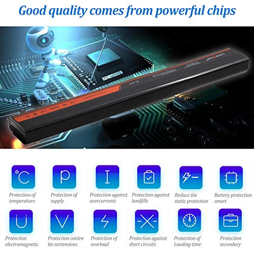 LENOGE Portatile Nuovo Batteria di Ricambio per