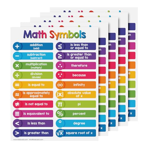 FoldCard Math Symbols Chart Educational Poster 8.5x11 5pk