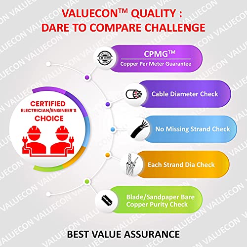 Image of 16 Awg X 100 Feet Speaker Cable 99.9% Pure Oxygen-Free Copper Ofc Premium Speaker Wires For All Types Of Banana Plugs (1.5 mm)