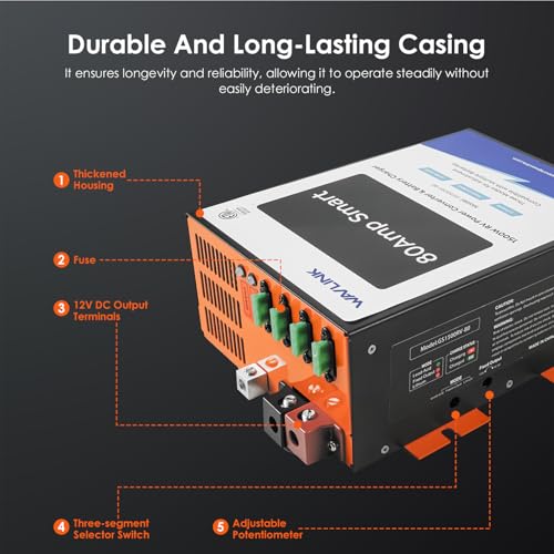 Image of WAVLINK 80A RV Power Converter 120V AC to 12V DC Battery Charger