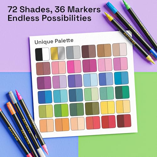 Image of ARTISTRO Paint Markers 72 Colors - Acrylic Pens for Rock, Glass, Fabric, DIY - Art Supplies - 36 Dual Brush Tip Markers