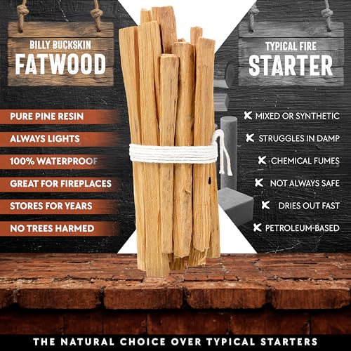 10lb Fatwood Fire Starter Sticks | 100% Natural Fire Starters for Campfires, Firepit, Fireplaces, BBQ, Wood Stoves | Easy Ignition w/Just 2 Sticks | Camping Essentials by Billy Buckskin (10lb Box) - Image 6