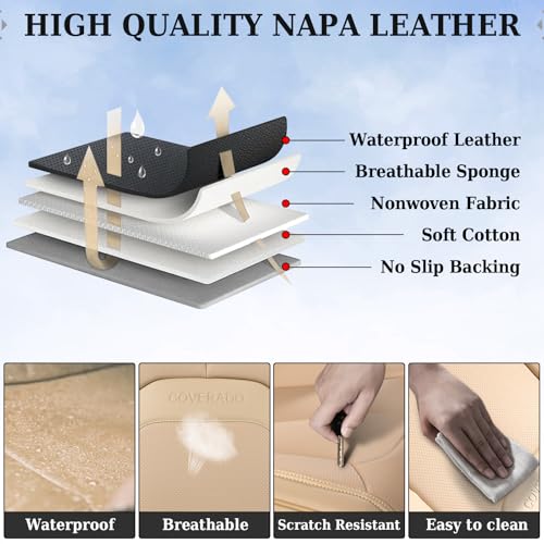 Image of Coverado Seat Covers, Leather Seat Covers Front Seat, Luxury Car Seat Covers with Lumbar Support, Front Driver Seat Covers, Car Seat Protector Waterproof Universal Fit Most Cars(Beige)