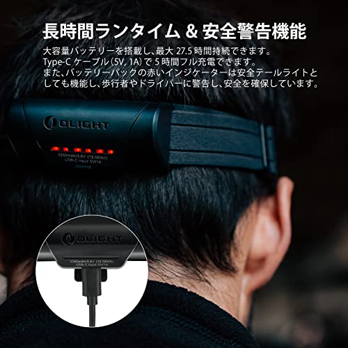 OLIGHT(オーライト) Array 2 Pro ヘッドライト の商品画像 7