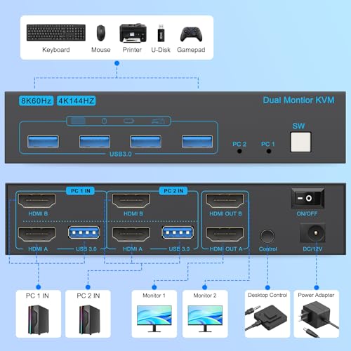 Image of 8K HDMI KVM Switch 2 Monitors 2 Computers Dual Monitor Support 4K@120Hz KVM Switcher PC Extended Display for 2 Port with 4 USB 3.0 HUB Desktop Controller and 2 USB Cables Included