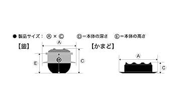 Amazon | 釜炊き かまど炊き ご飯釜 5合 羽釜 サイズ：5合炊き