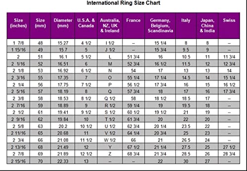 4 Ct Pear Cut Solitaire Diamond Halo Engagement Ring 14K White Gold Finish Handmade Wedding Anniversary Ring 925 Sterling Silver Stacking Matching Ring Gift For Her #TOP3
