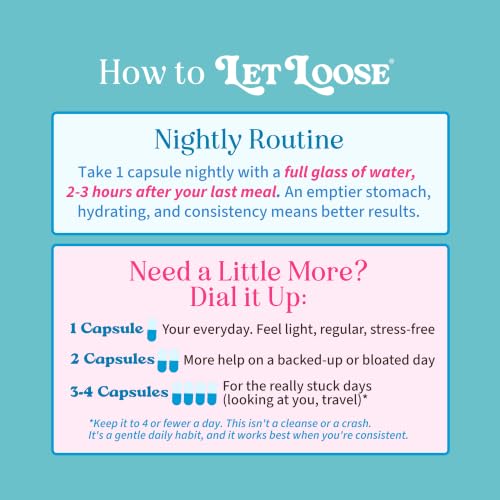 Let Loose Daily Constipation Relief