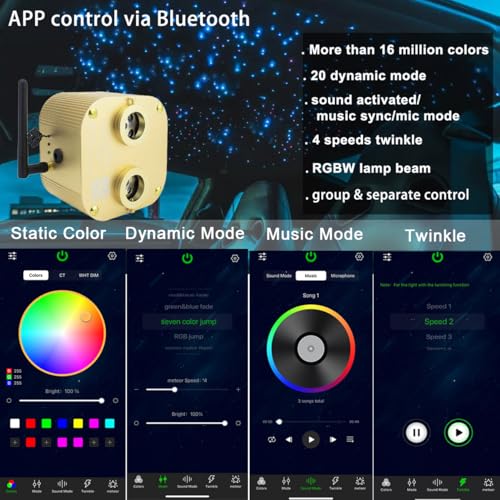 Image of AZIMOM Dual Port 20W Twinkle Starlight Headliner Kits 600pcs 0.03in 9.8ft Fiber Strands Dual Head Fiber Optic Light RGBW Sound Remote Control Light Source Home Ceiling Indoor Car Roof Decor