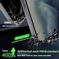 IMBZBK für Google Pixel 11 Pro XL für Panzerglas, Auto-Installation – Ansicht 3