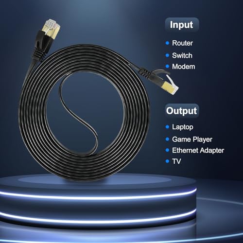 Cable Ethernet Cat7 plano con conectores RJ45, 6.1 m, pack 2 miniatura 7