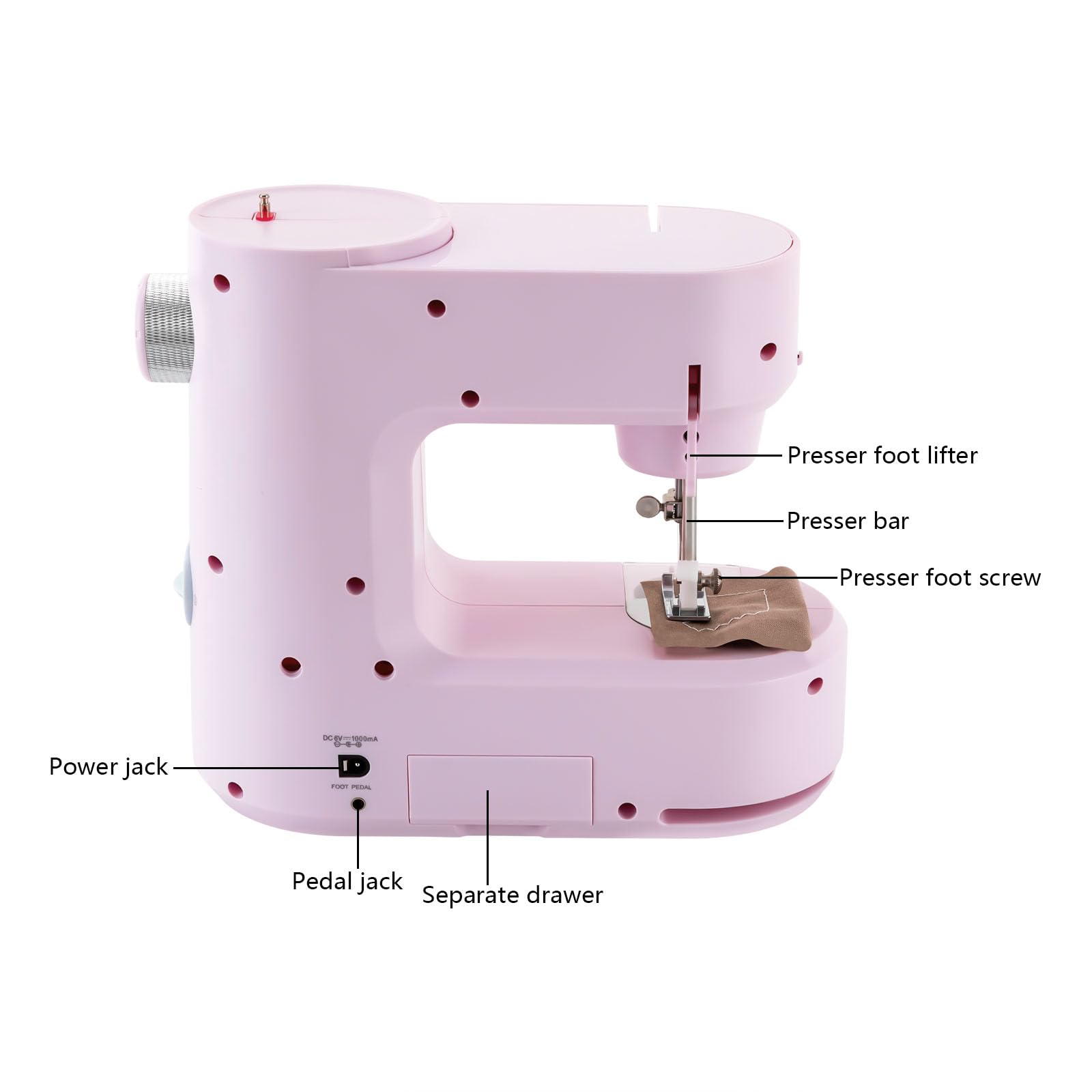 Nähmaschine 1.5m Automatisches Nähen Freiarm LED Elektronik Nähmaschine mit 5 Nähprogrammen Geeignet zum Nähen von Kleidung zu Hause in Fabriken oder Geschäften usw (Rosa)