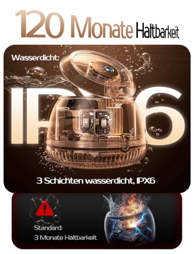 Ultraschallreinigungsgerät Zahnschiene Reinigung, IPX6 200 ml (Mattschwarz) – Ansicht 5