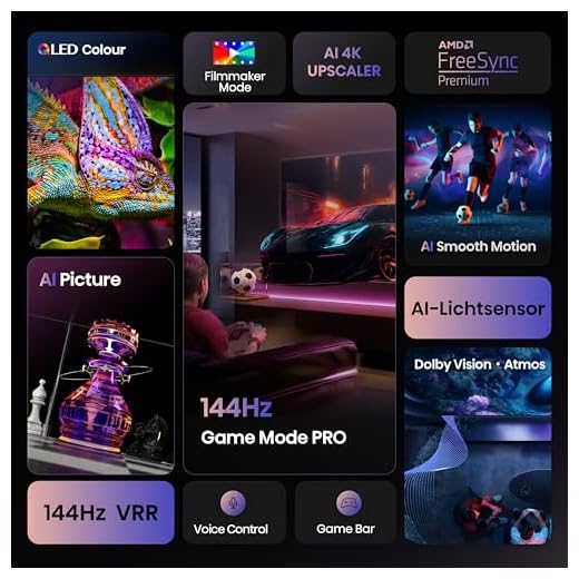 Hisense 55E7Q PRO 55 Zoll QLED Fernseher