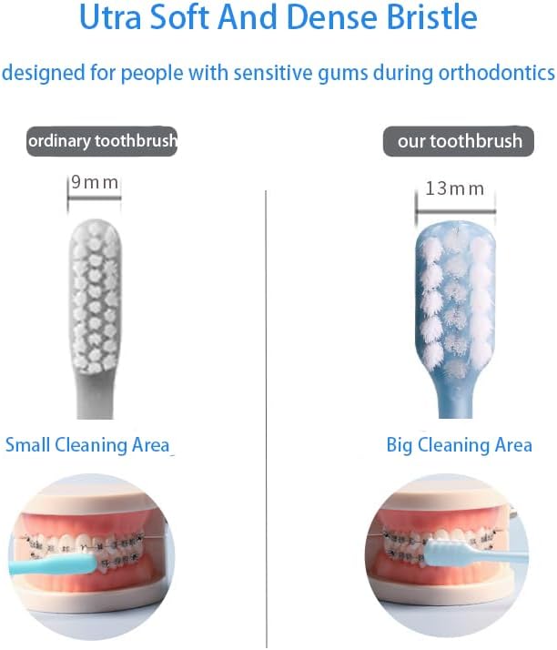 Miniatura 3 de Cepillo dental ortodóntico en forma de V para aparatos ortopédicos, para niños, adolescentes, adultos, para dientes sensibles, para encías