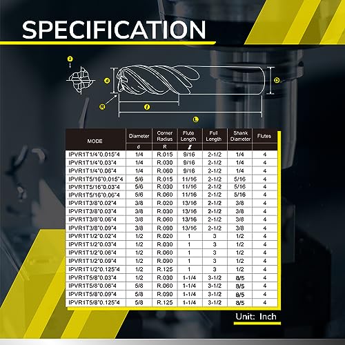 Image of SPEED TIGER Carbide Corner Radius End Mill - 4 Flute - IPVR1T1 /2 0.125 inch 4 (1 Piece, R0.125, 1 /2 inch) - Unequal Flute Spacing & Helix Design - for Titanium - Mill Bits Sets for DIYers & Professionals