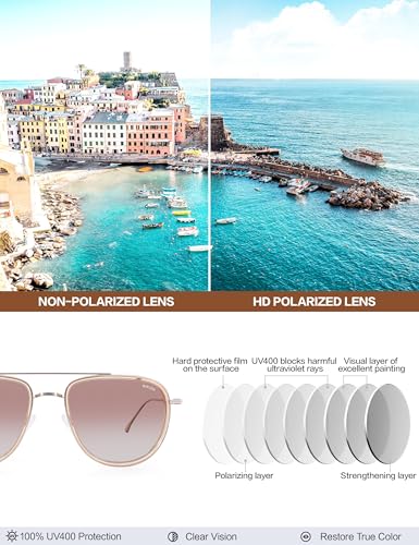 Image of BIRCEN Polarized Aviator Sunglasses Womens: Acetate Glasses UV Protection