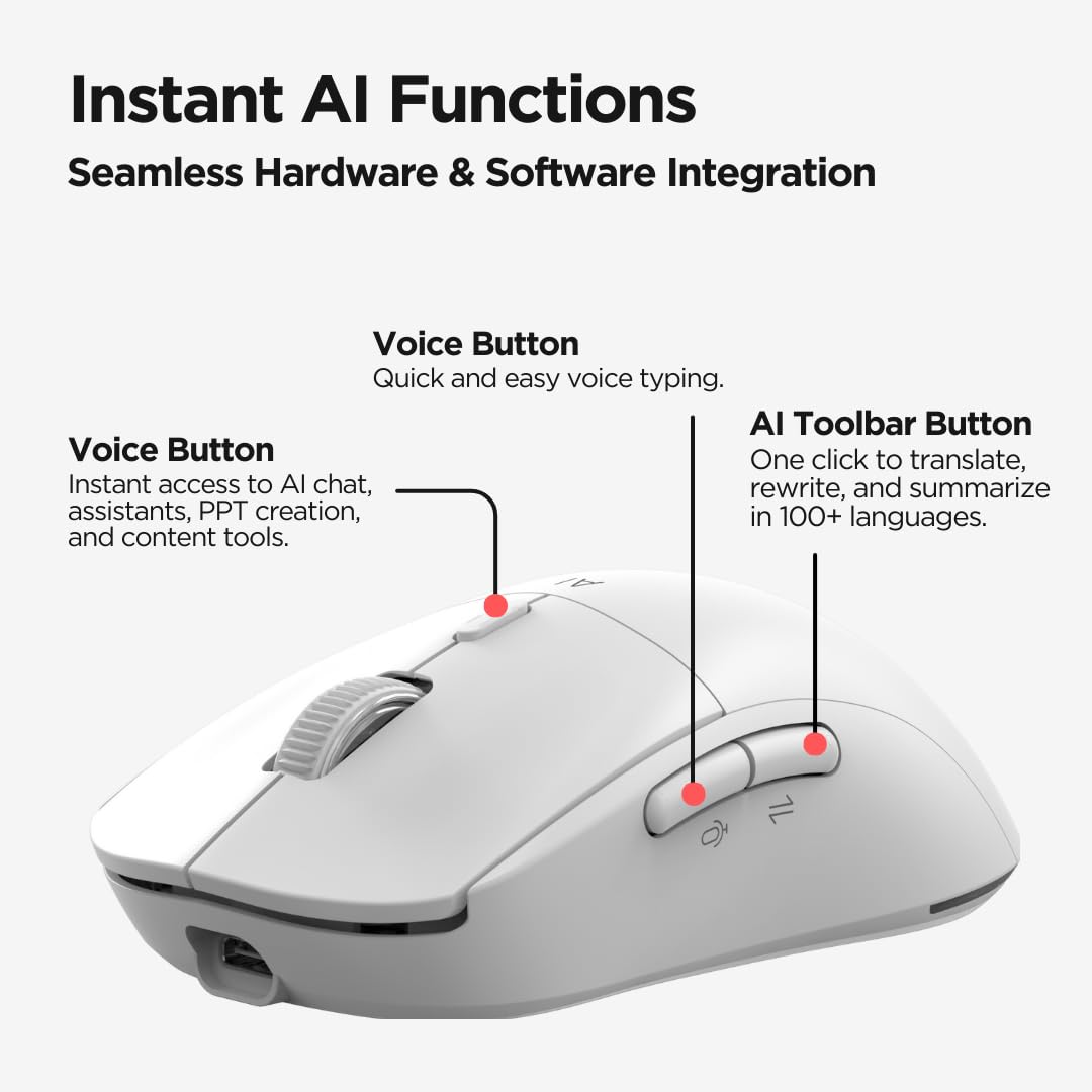 Virtusx AI-Maus, Jethro V1, Powered by ChatGPT & DeepSeek zentralisierte KI-Software, KI-Schreibwerkzeuge, Sprachtippen, Transkribieren, Übersetzen und Zusammenfassen (weiß)