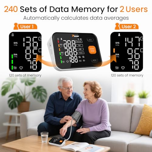 Image of Arm Blood Pressure Monitor, Automatic Digital Blood Pressure Machine for Home Use with Dual User Memory, Adjustable BP Cuff, Unlimited Free Measurement