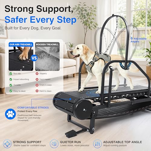 Image of Non-Motorized Dog Treadmill for Large /Medium Dogs with Pedometer, Wide Running Slatmill, Self-Powered with Brake, 5-Level Incline, Heavy Duty Slatmill Indoor Training Equipment