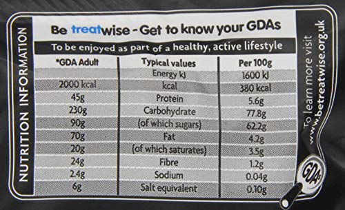 Bassett's Liquorice Allsorts (190G) - Pack Of 6 #TOP2